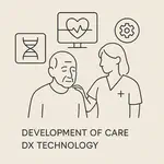 ケアDX技術の開発