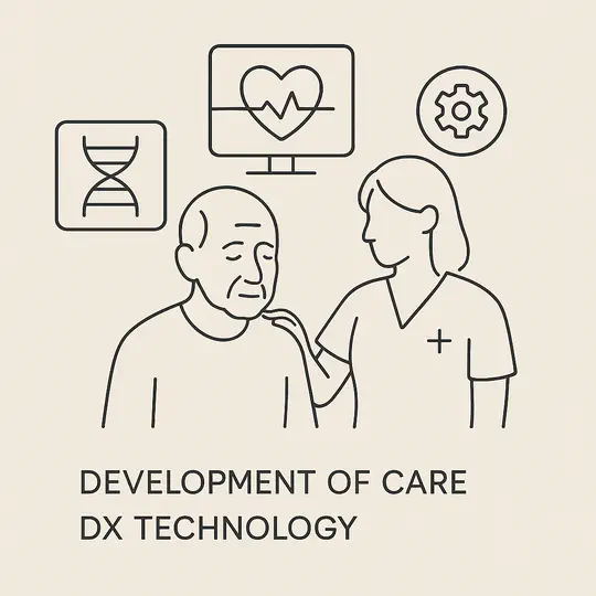 Development of Care DX Technology